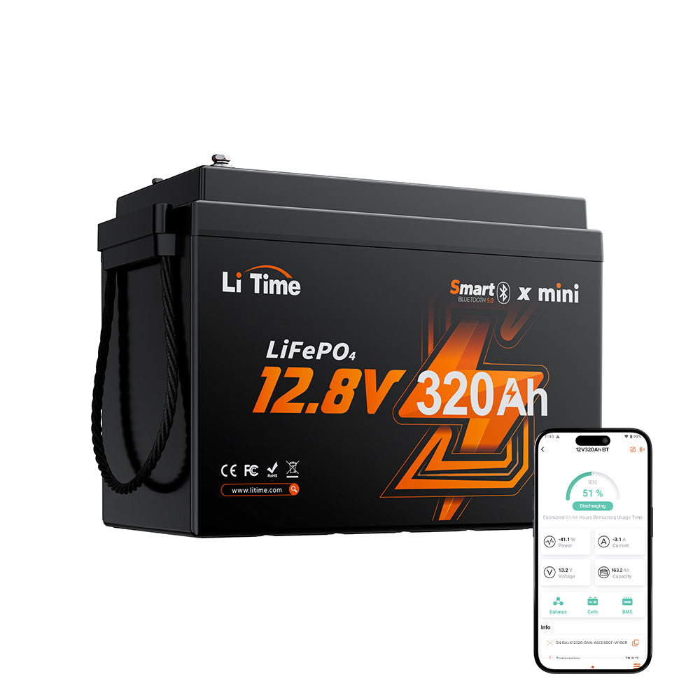 New LiTime 12.8 volt 320 amp-hour battery for PRANIS